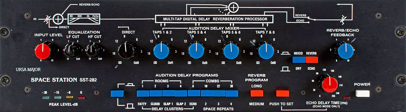 Rack of ages